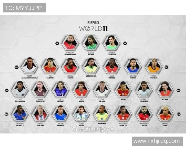 美国足球明星评选投票活动揭晓最受欢迎球员名单引发热议